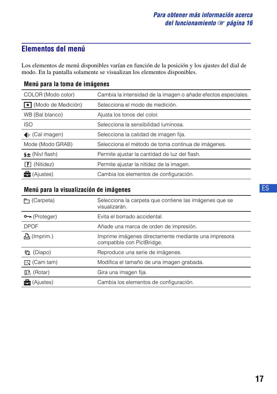 Elementos del menú | Sony DSC-S650 User Manual | Page 47 / 64