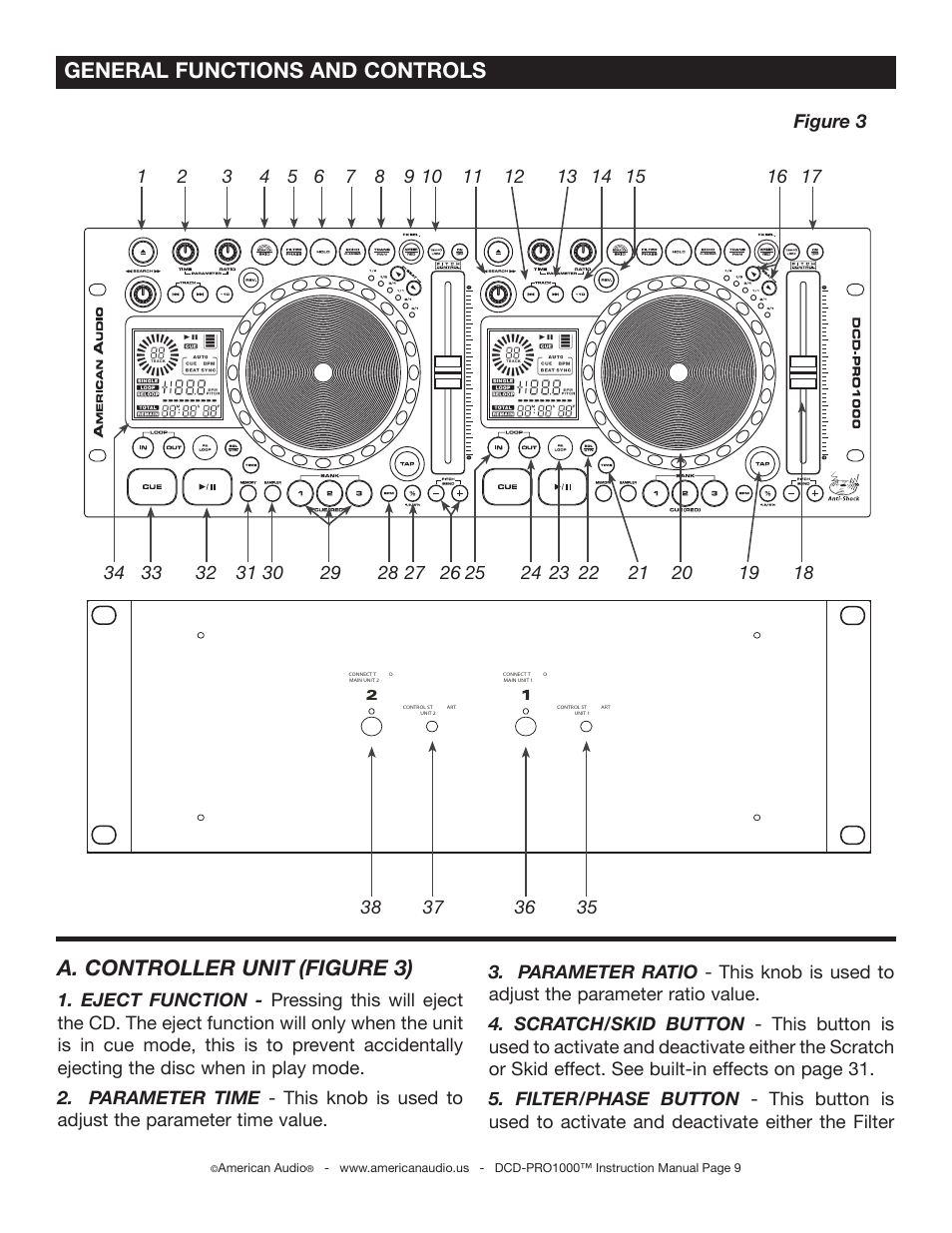 Figure 3 | American Audio DCD-PRO1000 User Manual | Page 9 / 36