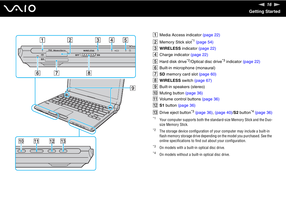 Sony VGN-TT250N User Manual | Page 16 / 228