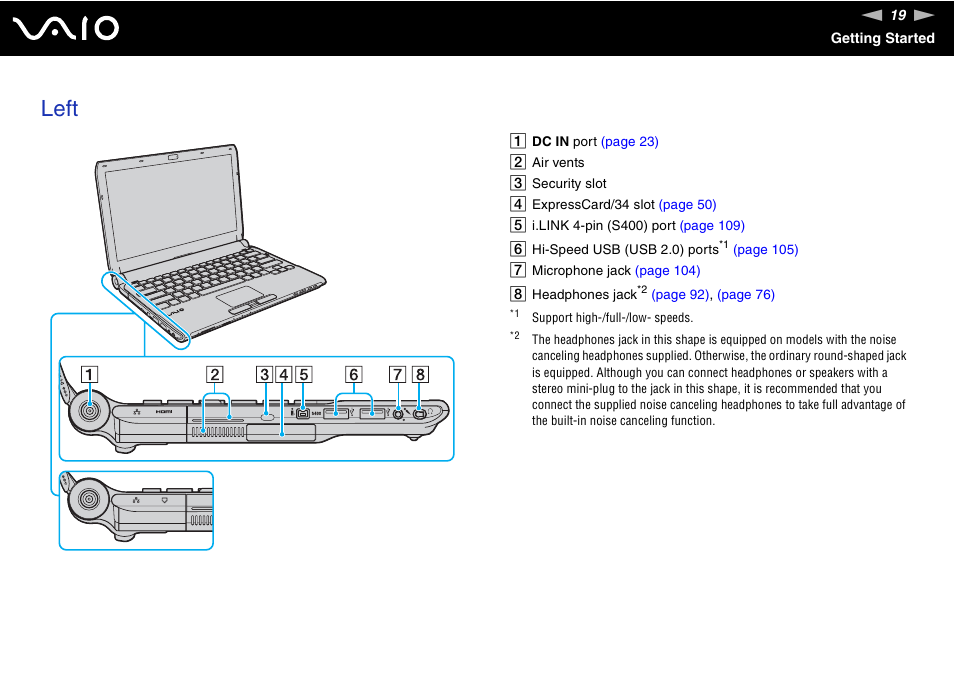 Left | Sony VGN-TT250N User Manual | Page 19 / 228