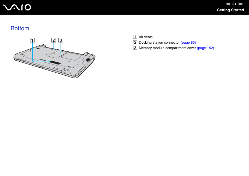 Bottom | Sony VGN-TT250N User Manual | Page 21 / 228