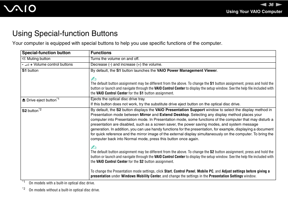 Using special-function buttons | Sony VGN-TT250N User Manual | Page 36 / 228