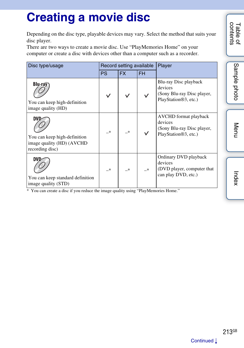 Creating a movie disc | Sony NEX-5R User Manual | Page 213 / 247