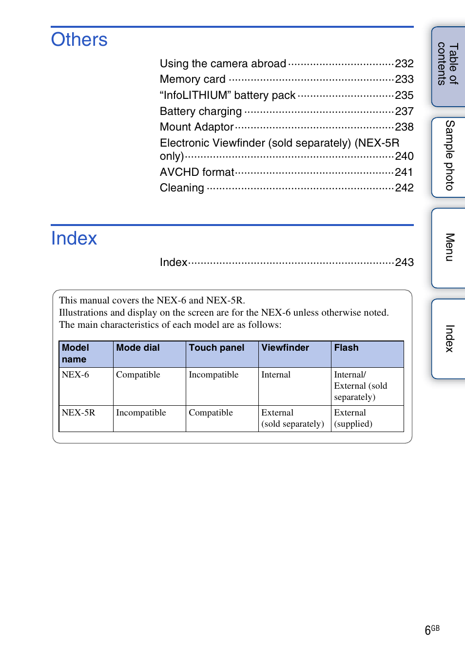 Others, Index | Sony NEX-5R User Manual | Page 6 / 247