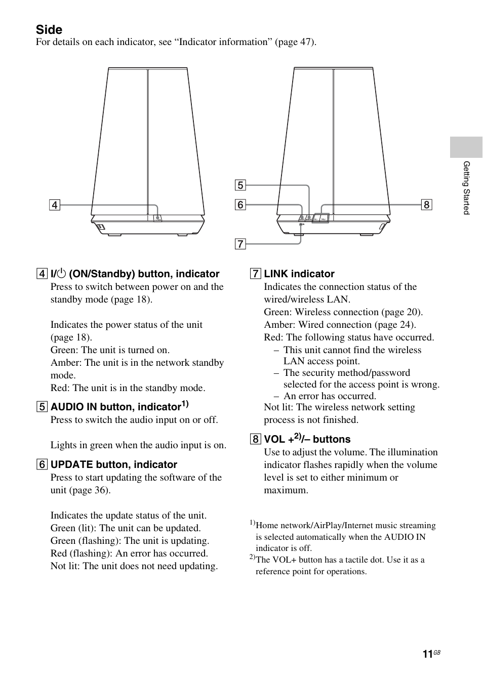 Side | Sony SA-NS310 User Manual | Page 11 / 60