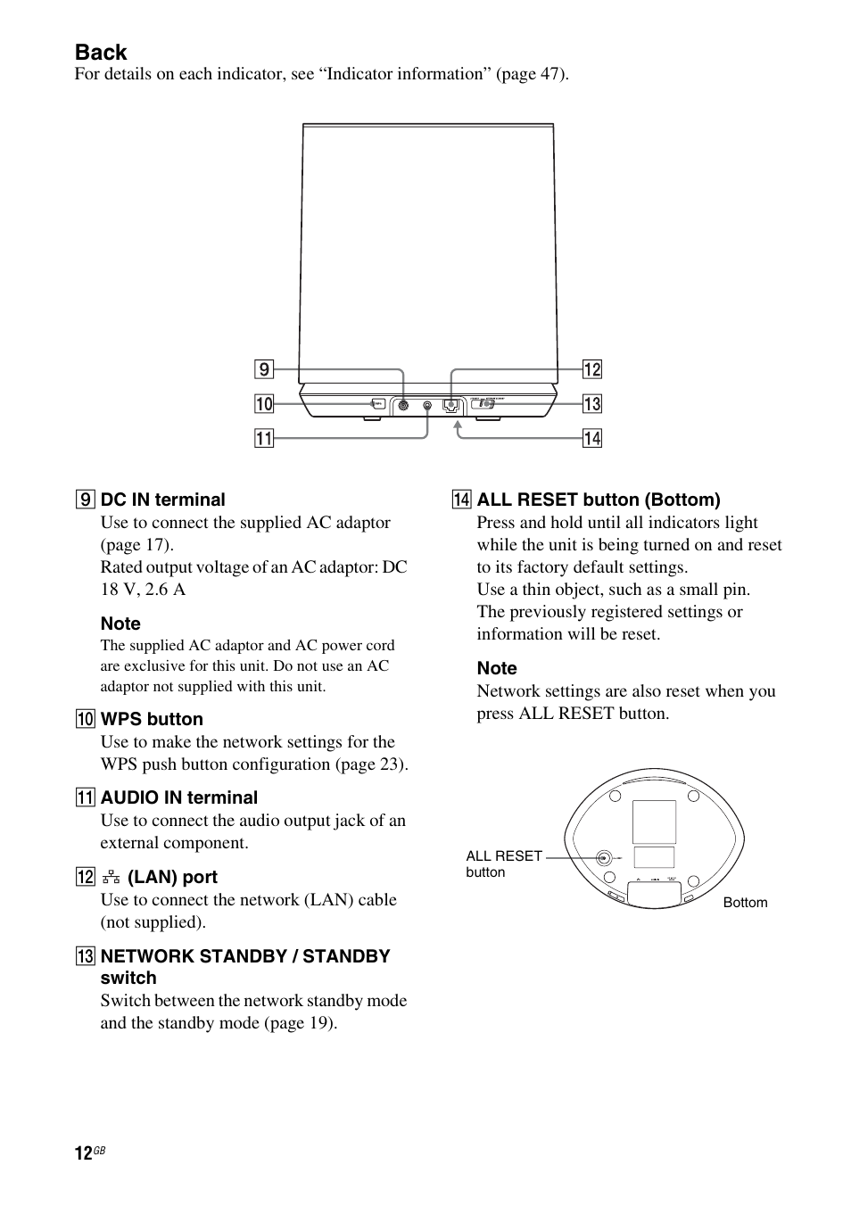 Back | Sony SA-NS310 User Manual | Page 12 / 60