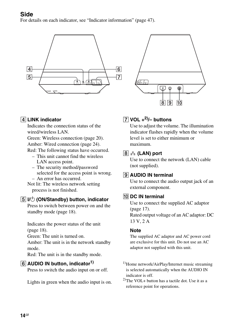 Side | Sony SA-NS310 User Manual | Page 14 / 60