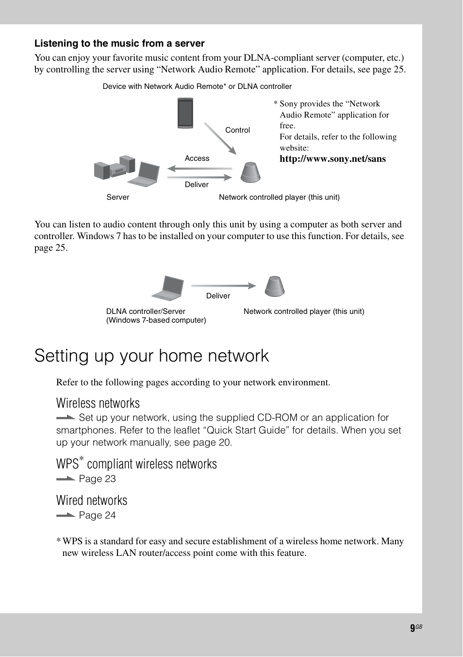 Setting up your home network, Wireless networks, Compliant wireless networks | Wired networks | Sony SA-NS310 User Manual | Page 9 / 60