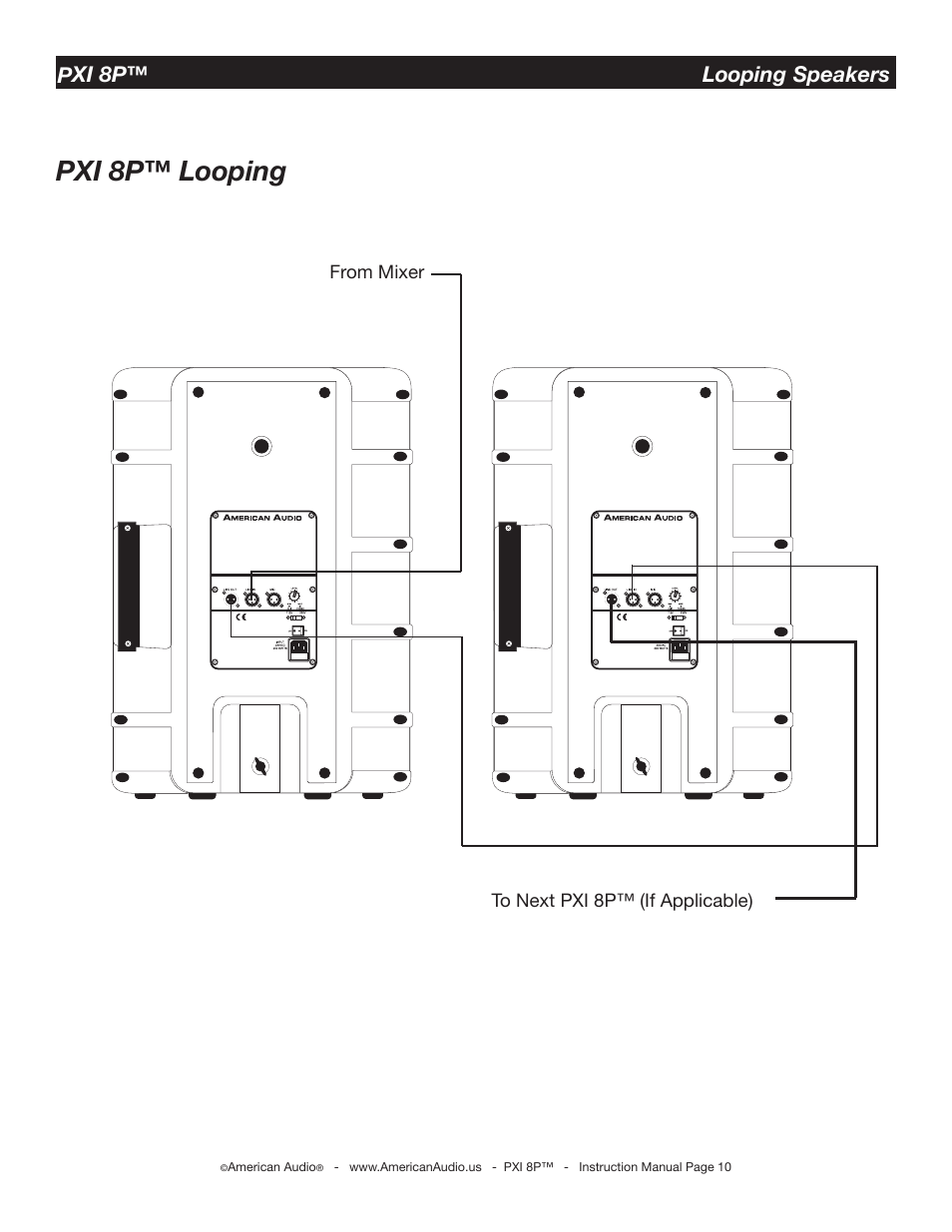 Pxi 8p™ looping | American Audio PXI 8P User Manual | Page 10 / 16