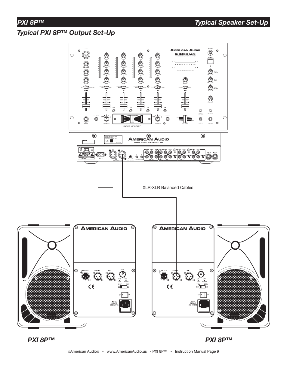 Pxi 8p | American Audio PXI 8P User Manual | Page 9 / 16