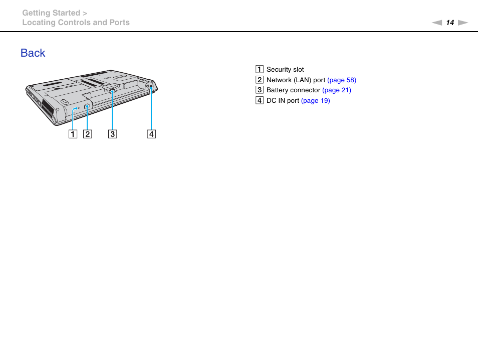 Back | Sony VPCCW2BFX User Manual | Page 14 / 161