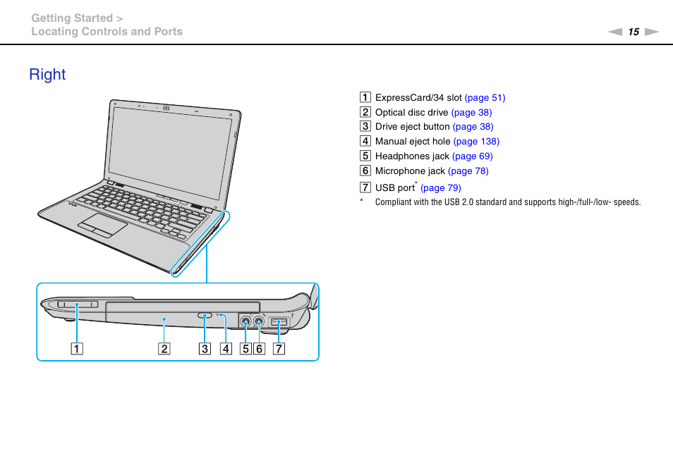 Right | Sony VPCCW2BFX User Manual | Page 15 / 161