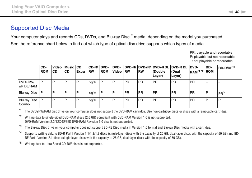 Supported disc media | Sony VPCCW2BFX User Manual | Page 40 / 161