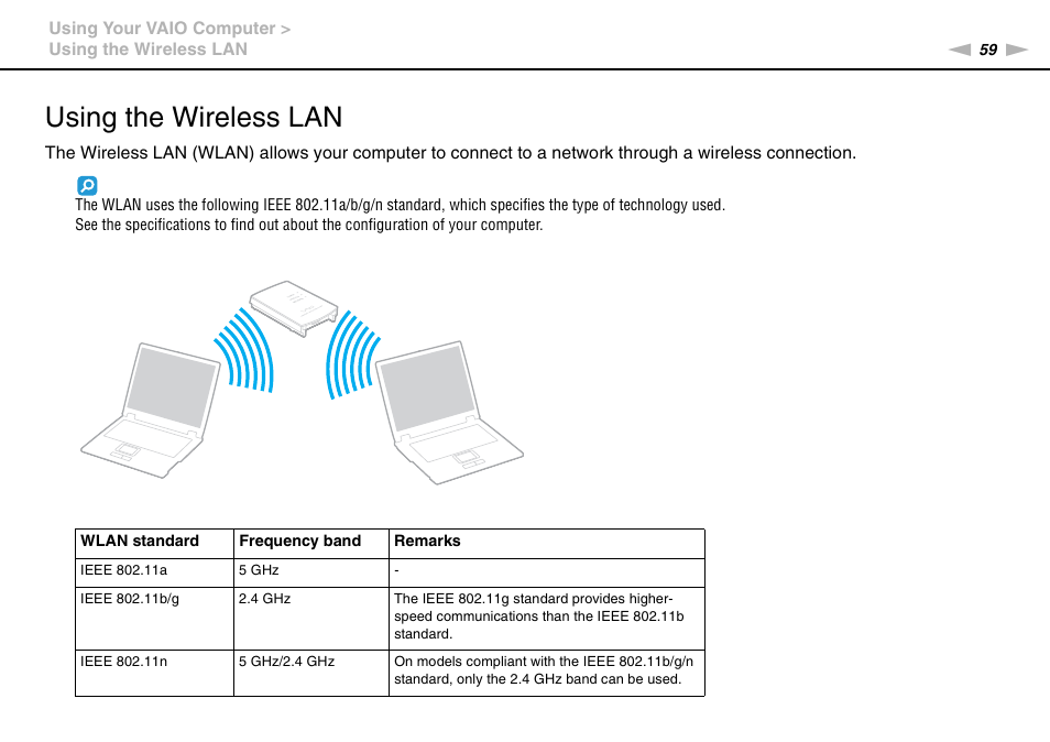 Using the wireless lan | Sony VPCCW2BFX User Manual | Page 59 / 161