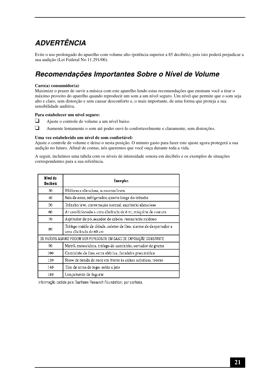 Advertência, Recomendações importantes sobre o nível de volume | Sony VPCCW2NFX User Manual | Page 21 / 24