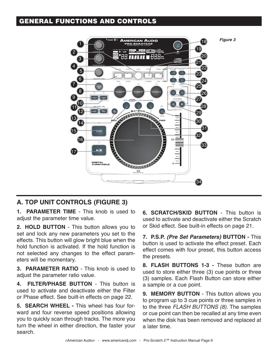 American Audio Pro-Scratch 2 User Manual | Page 9 / 36