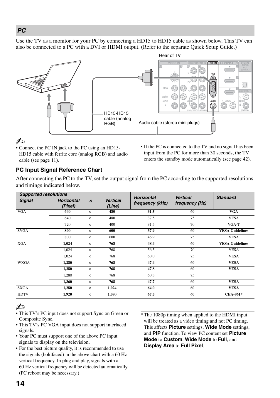 Sony KDL-46W4150 User Manual | Page 14 / 48