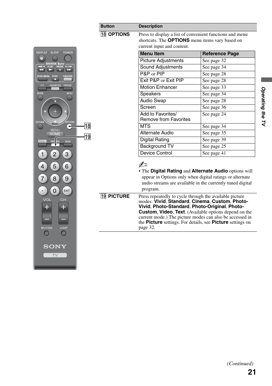 Sony KDL-46W4150 User Manual | Page 21 / 48