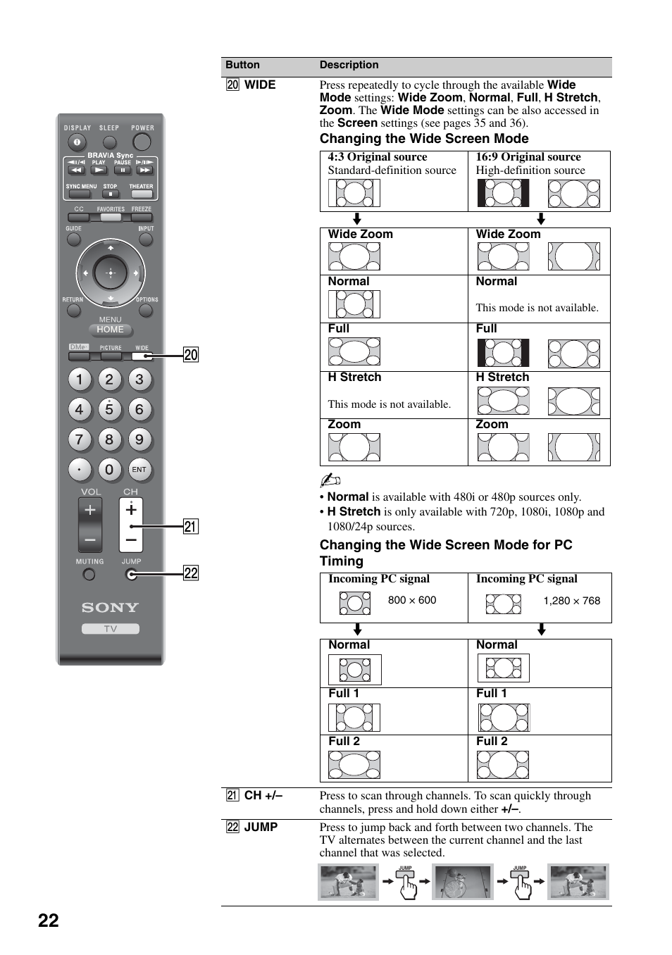 Sony KDL-46W4150 User Manual | Page 22 / 48