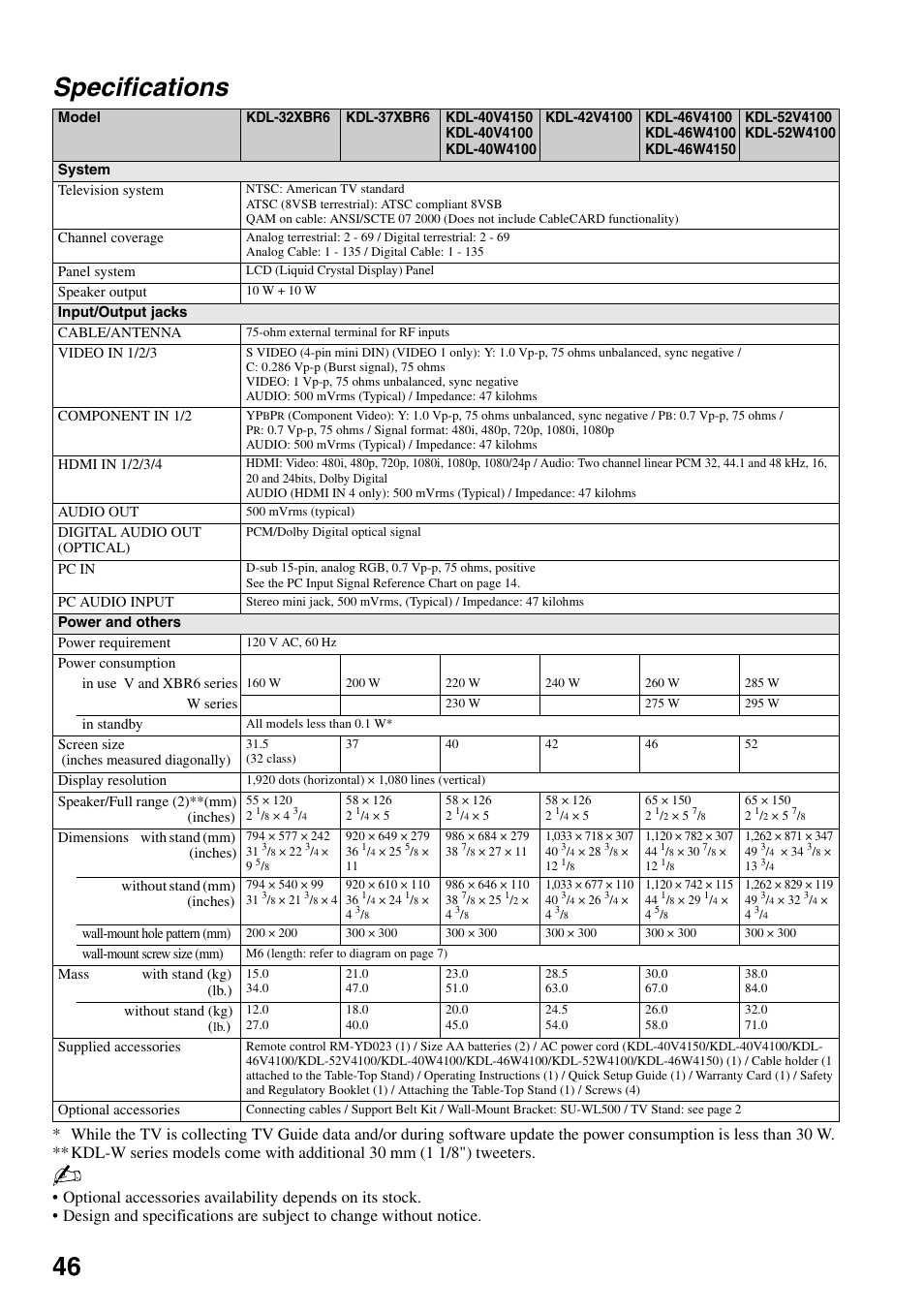 Specifications, 46 specifications | Sony KDL-46W4150 User Manual | Page 46 / 48