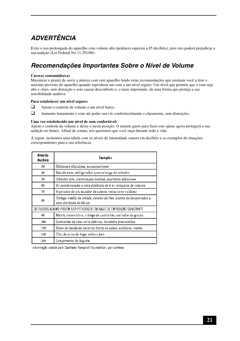 Advertência, Recomendações importantes sobre o nível de volume | Sony VGN-NW250F User Manual | Page 21 / 24