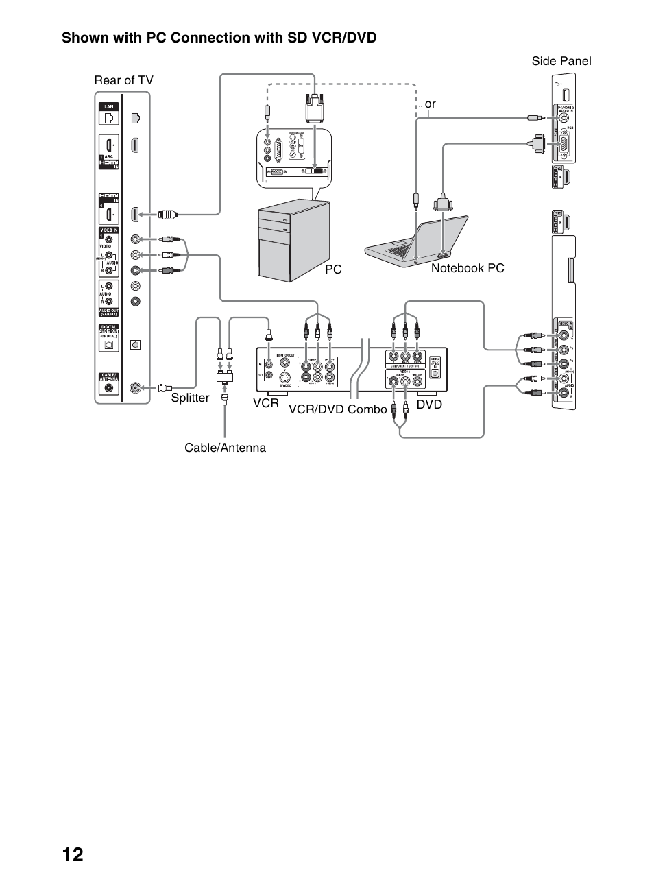 Sony KDL-52NX800 User Manual | Page 12 / 24