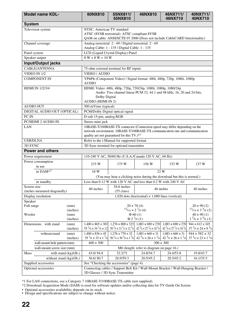 Sony KDL-52NX800 User Manual | Page 22 / 24