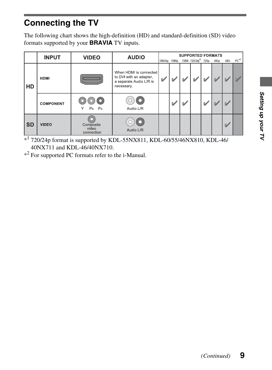 Connecting the tv | Sony KDL-52NX800 User Manual | Page 9 / 24