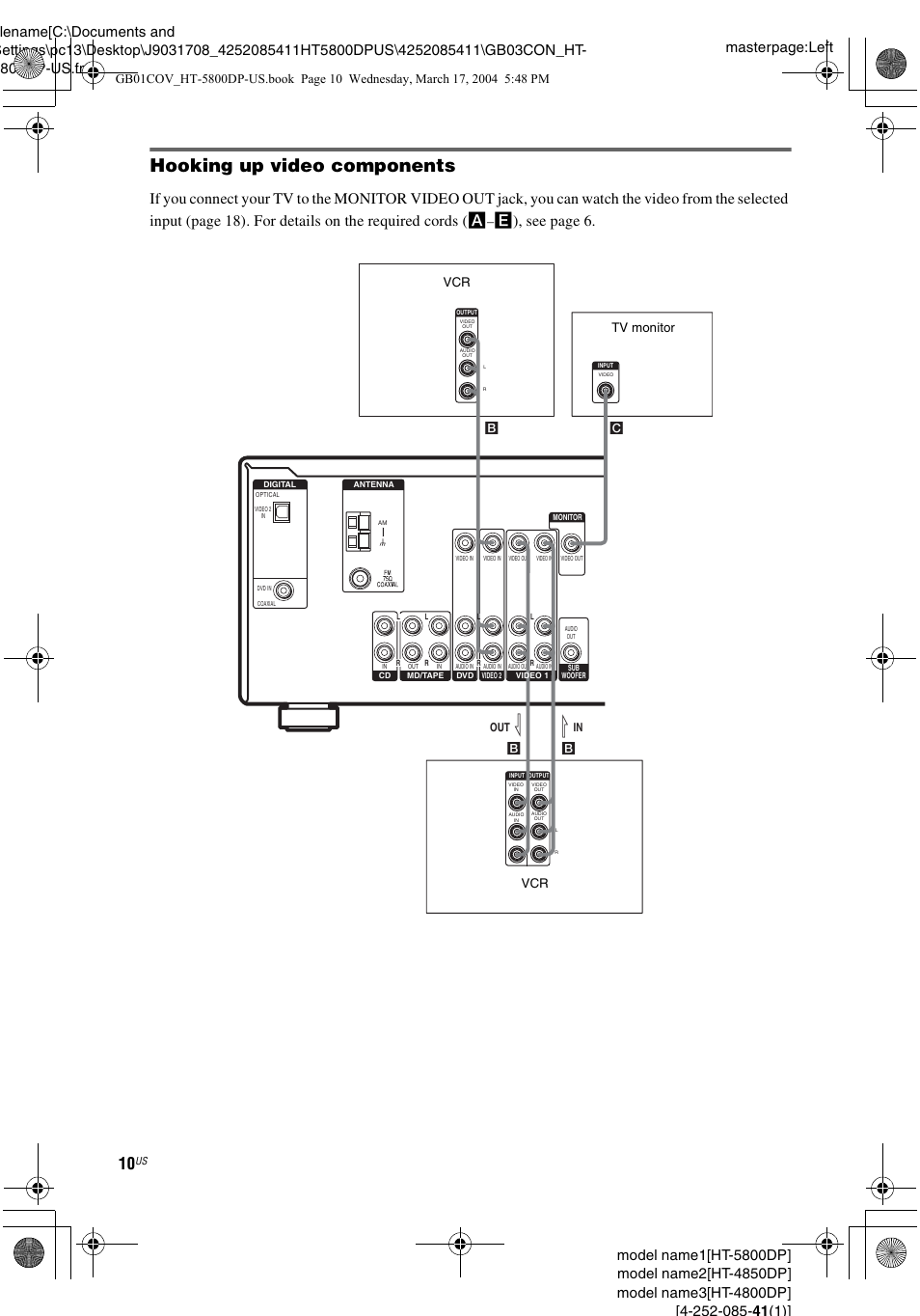 Hooking up video components, E), see page 6 | Sony HT-4850DP User Manual | Page 10 / 48
