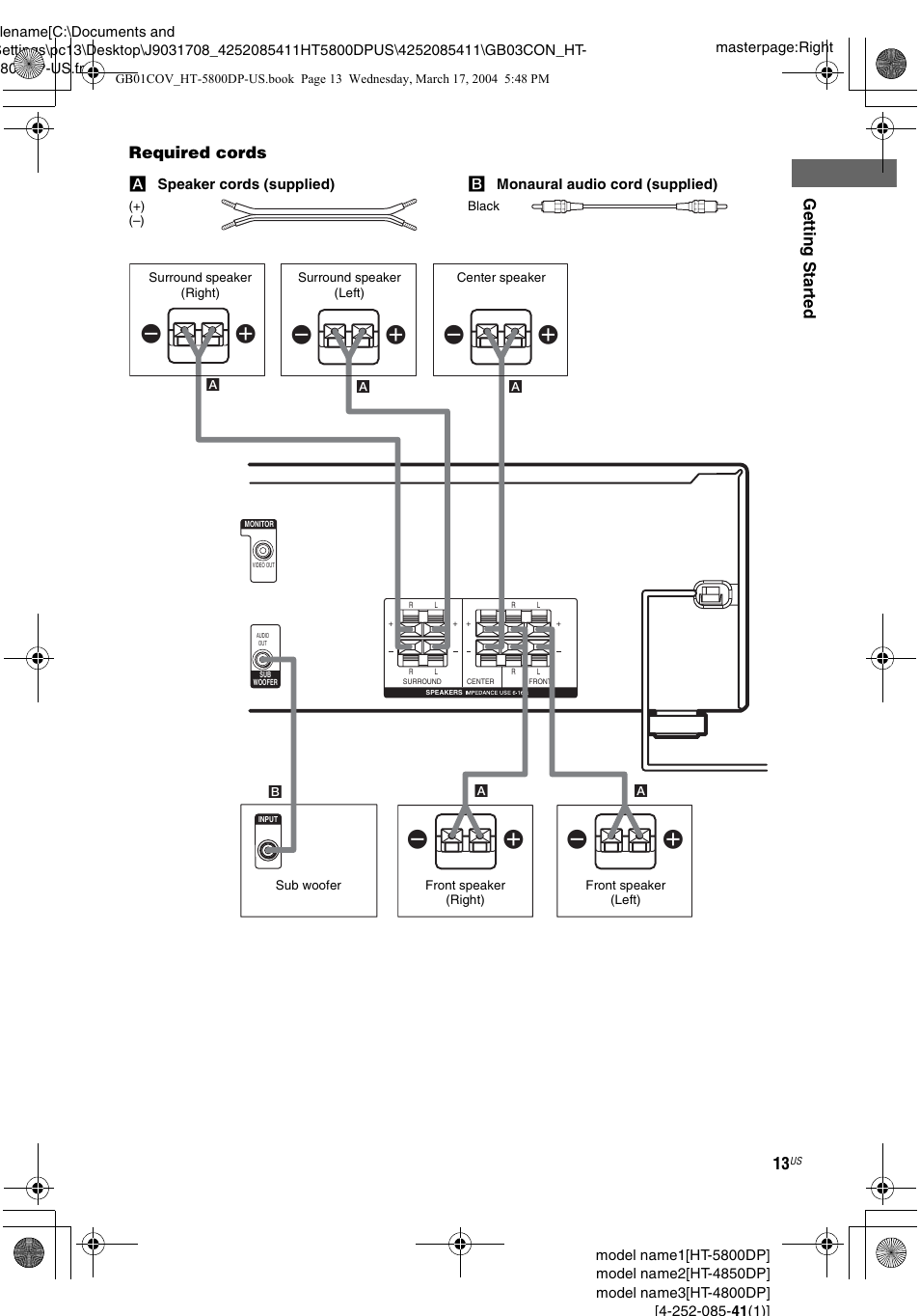 Gettin g star ted, Required cords | Sony HT-4850DP User Manual | Page 13 / 48