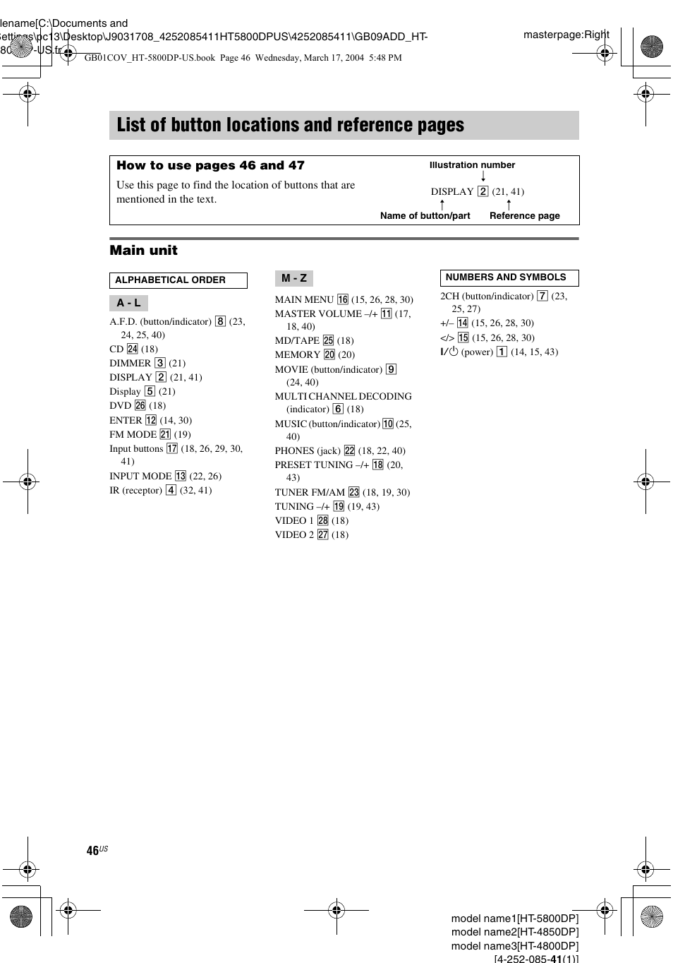 List of button locations and reference, List of button locations and reference pages, Main unit | Sony HT-4850DP User Manual | Page 46 / 48