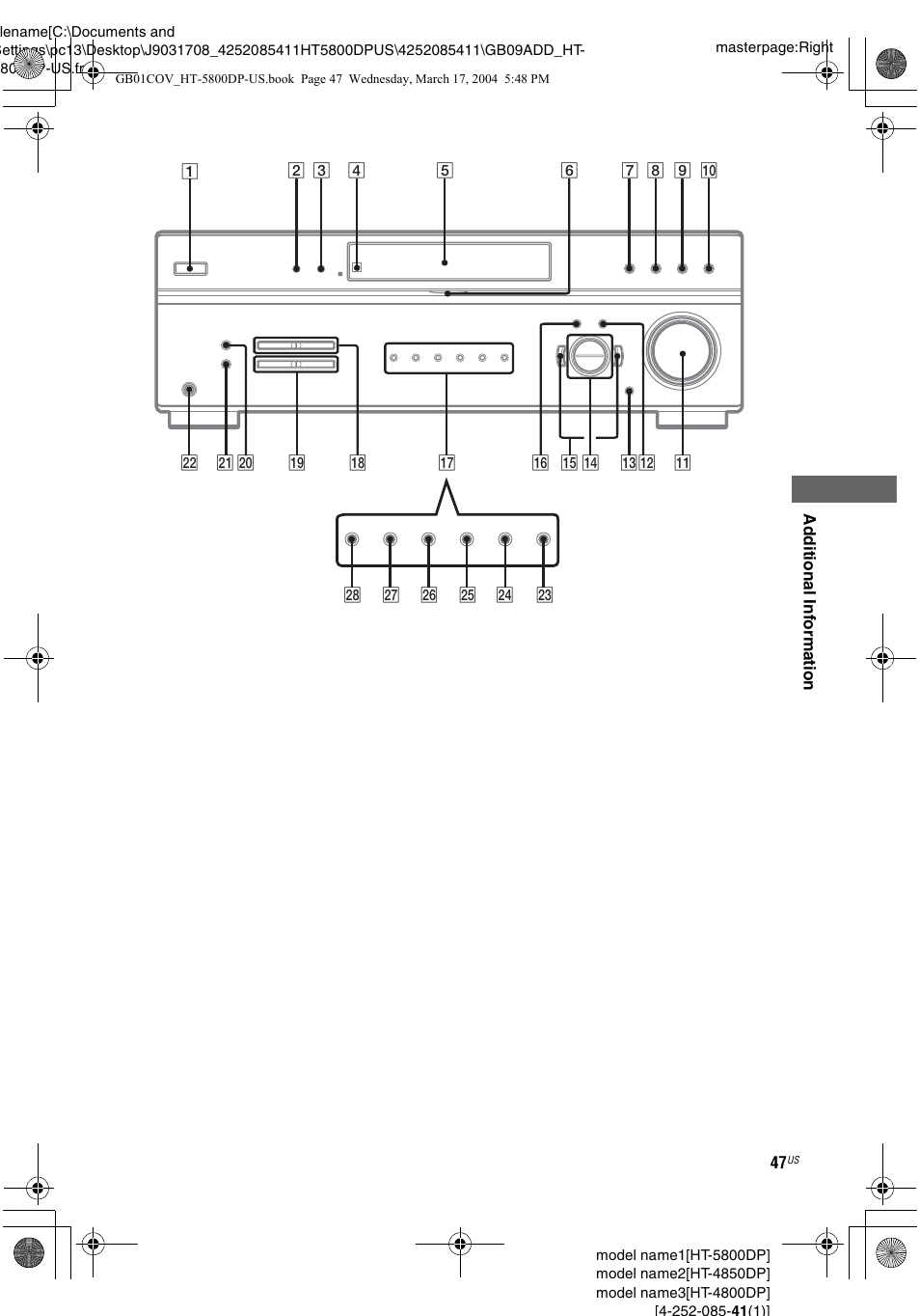 Sony HT-4850DP User Manual | Page 47 / 48