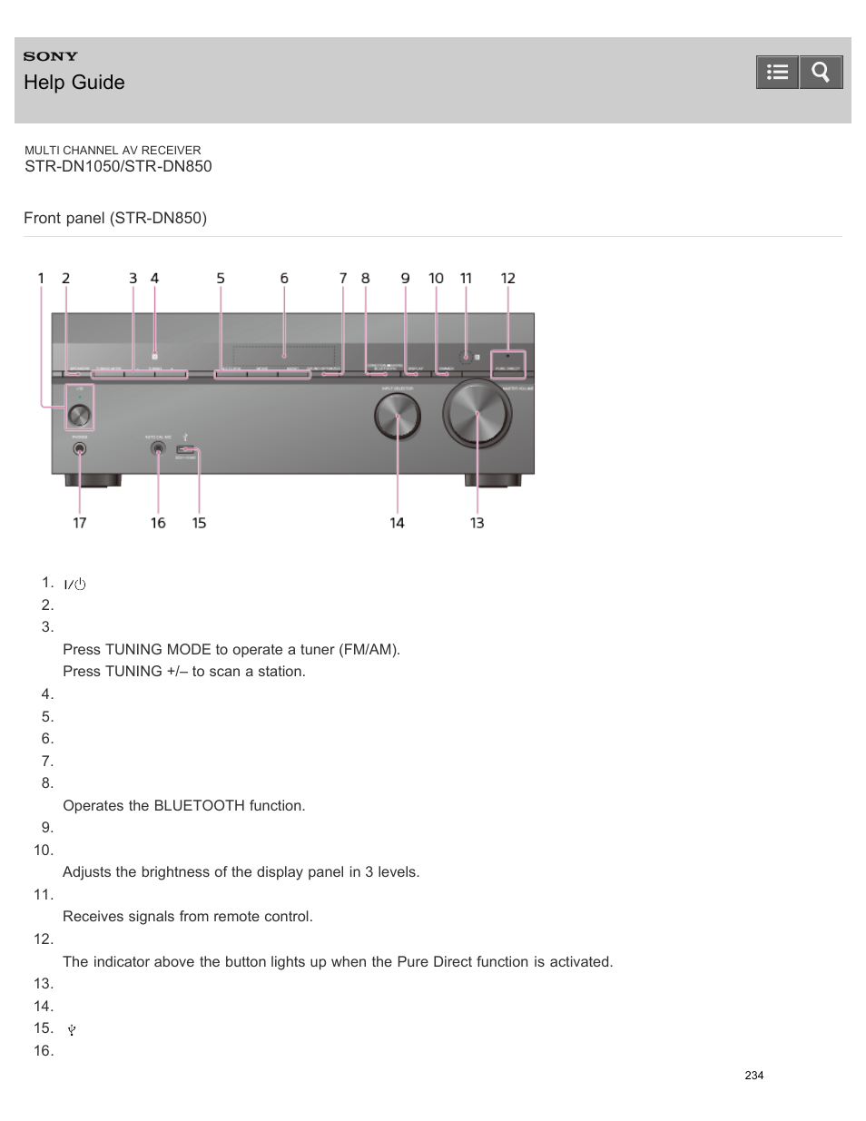Front panel (str-dn850), Help guide | Sony STR-DN1050 User Manual | Page 245 / 379