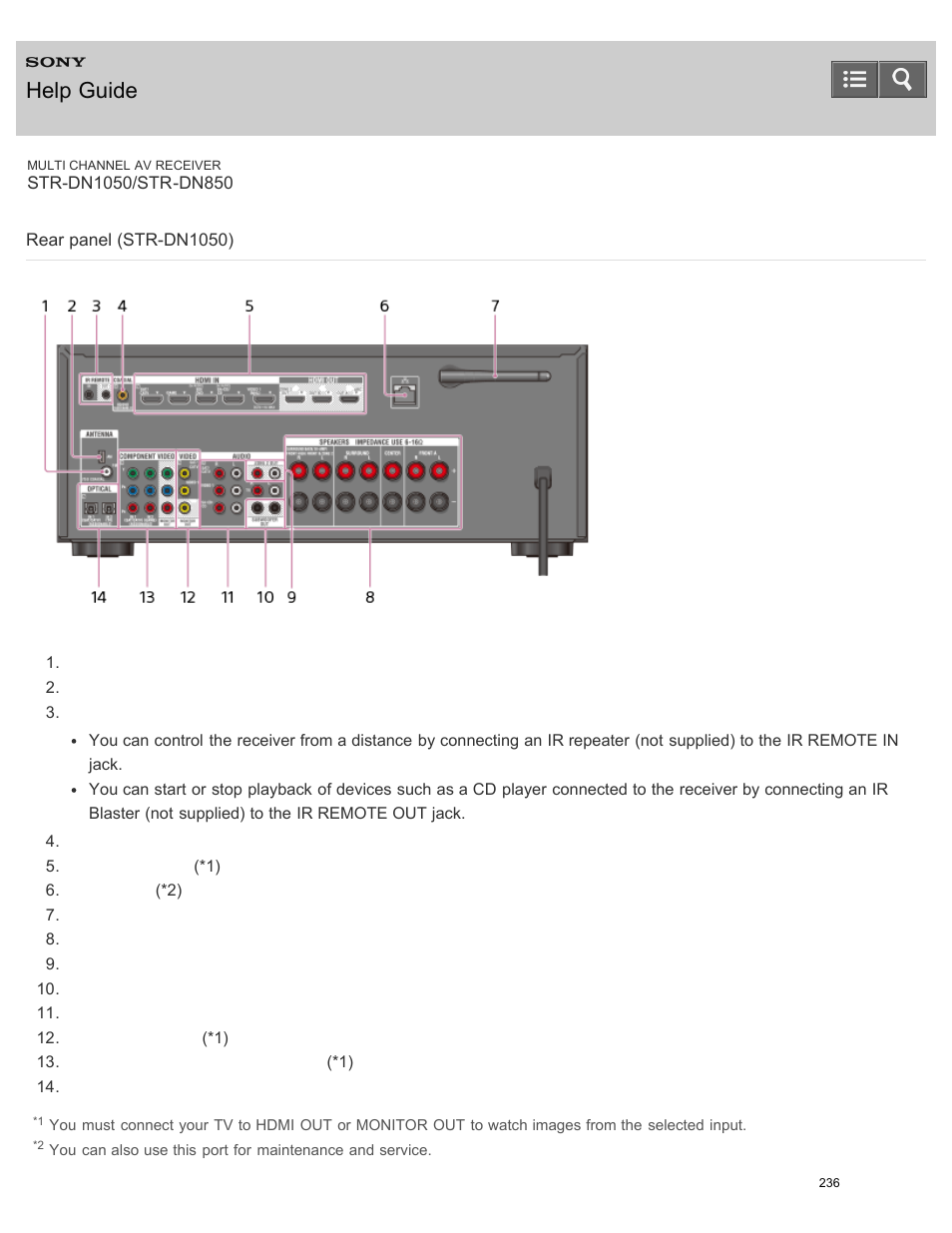 Rear panel (str-dn1050), Help guide | Sony STR-DN1050 User Manual | Page 247 / 379