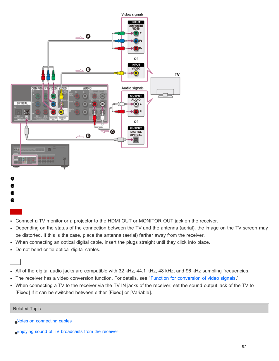 Sony STR-DN1050 User Manual | Page 98 / 379