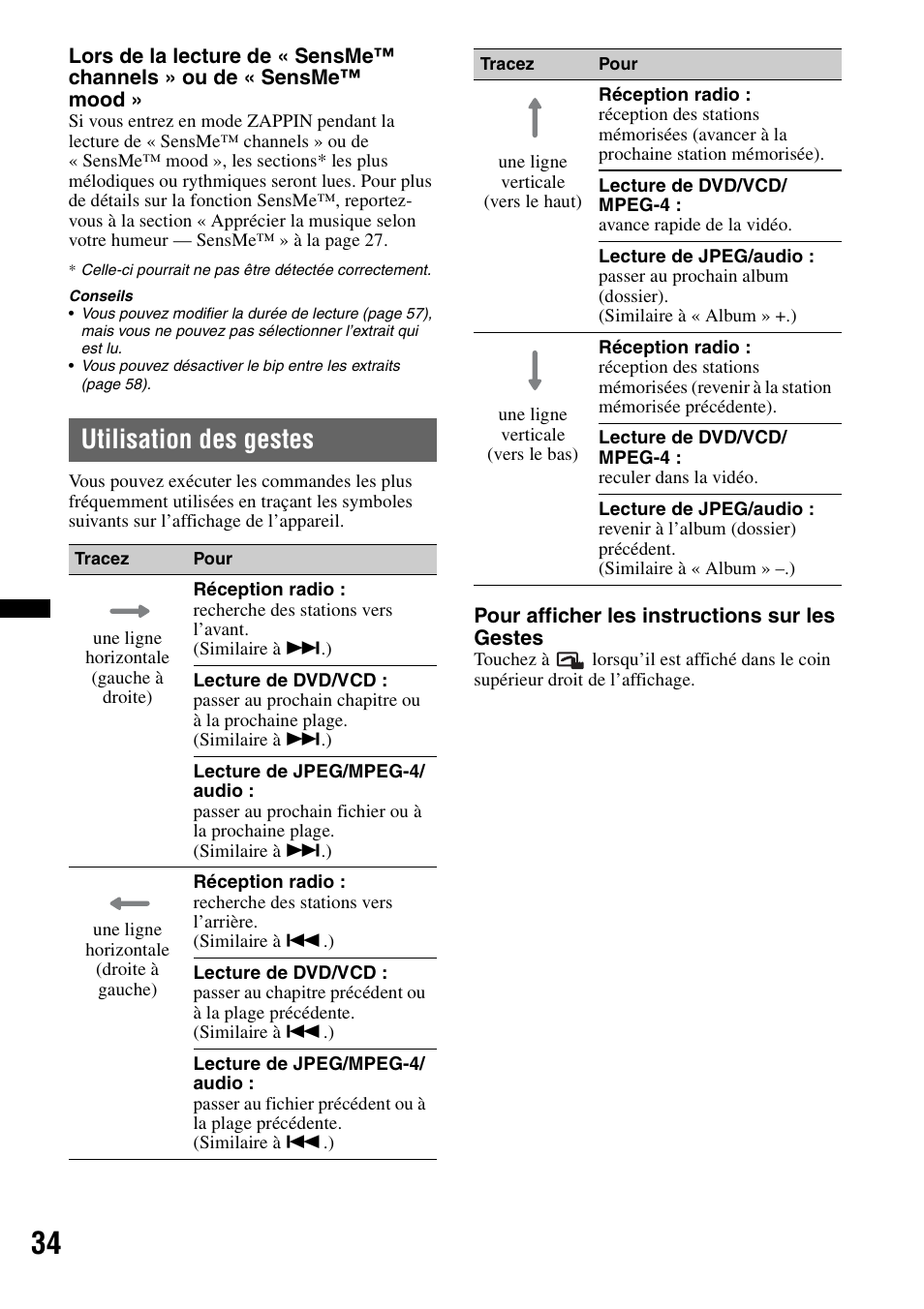 Utilisation des gestes | Sony XAV-70BT User Manual | Page 104 / 220