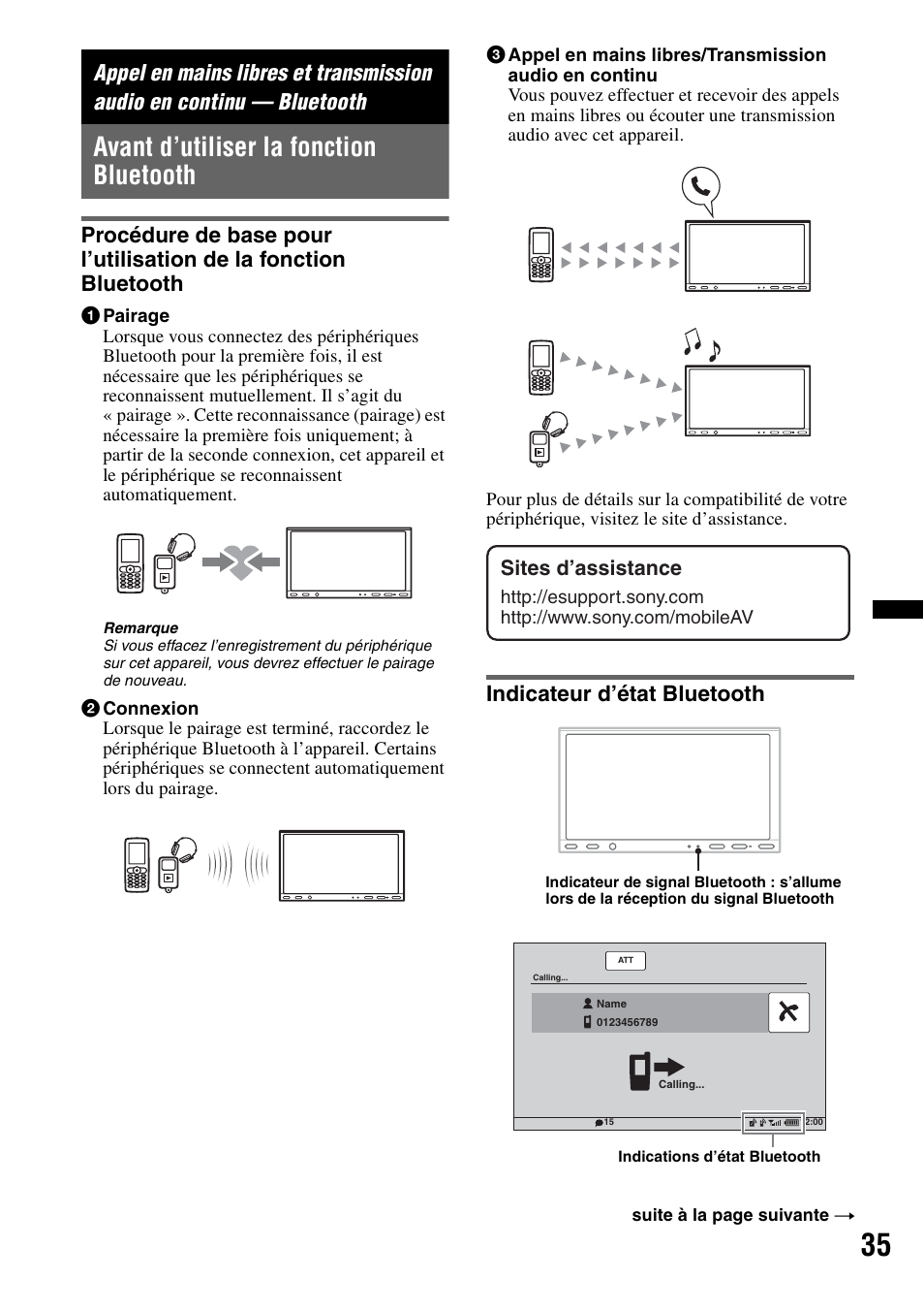 Avant d’utiliser la fonction bluetooth, Indicateur d’état bluetooth, Sites d’assistance | Sony XAV-70BT User Manual | Page 105 / 220