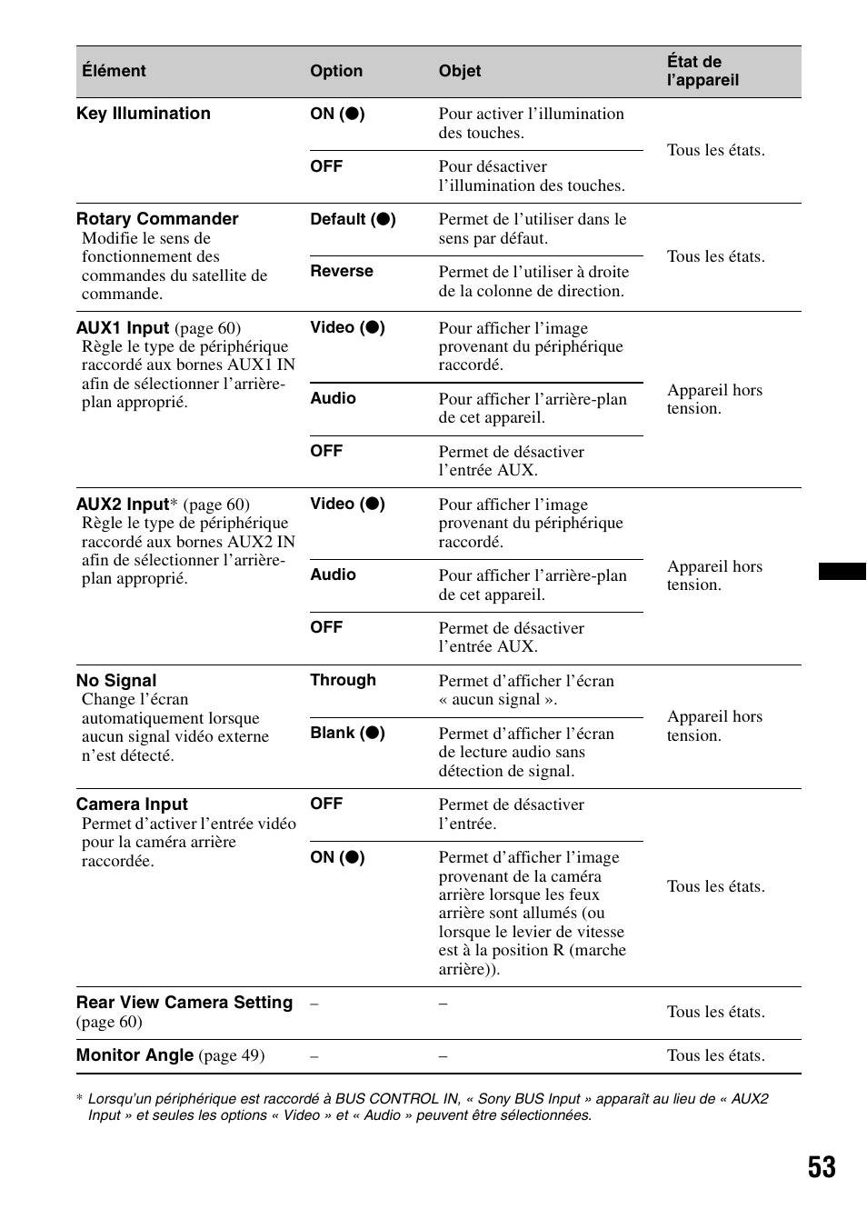 Sony XAV-70BT User Manual | Page 123 / 220