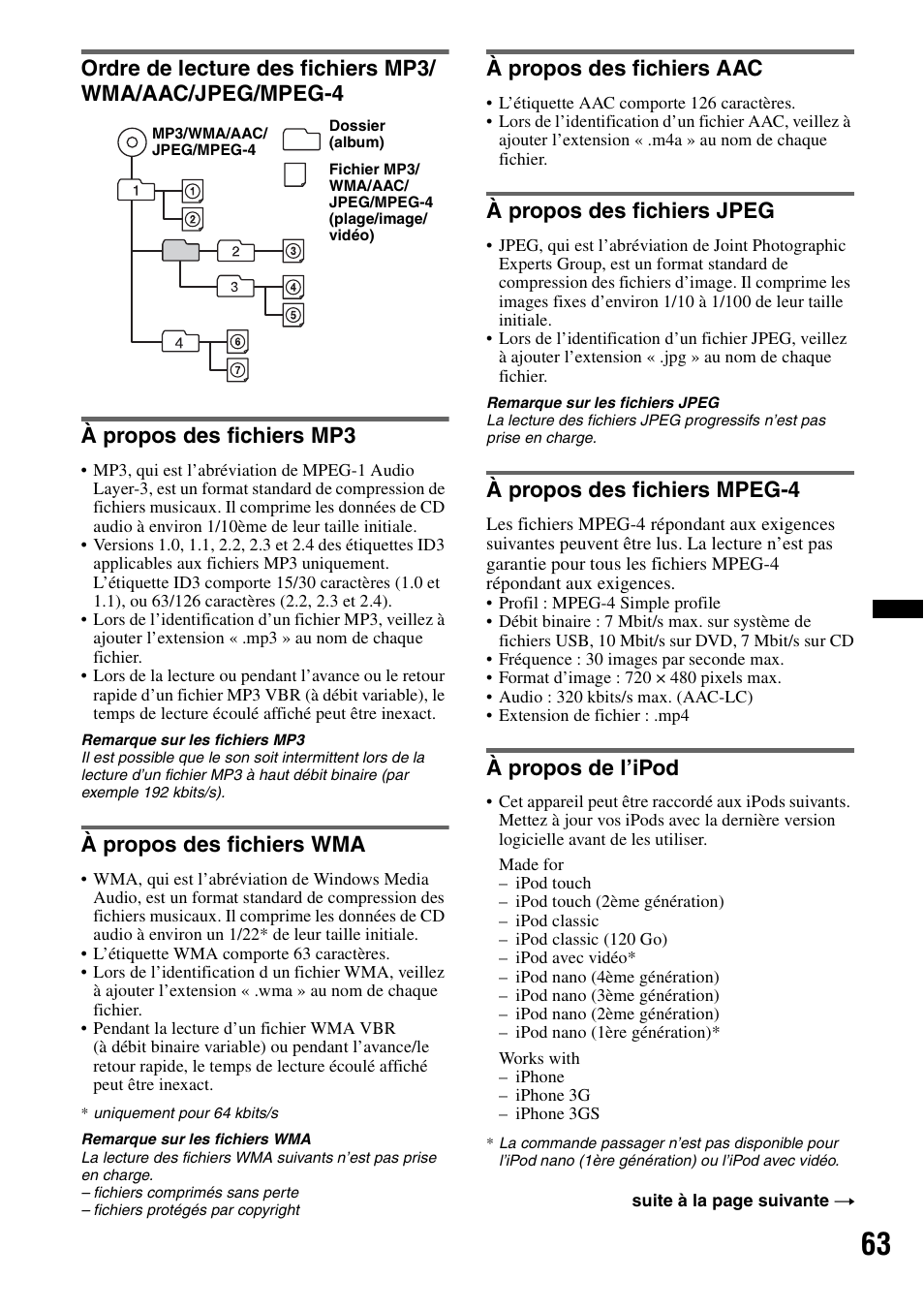 À propos des fichiers mp3, À propos des fichiers wma, À propos des fichiers aac | À propos des fichiers jpeg, À propos des fichiers mpeg-4, À propos de l’ipod | Sony XAV-70BT User Manual | Page 133 / 220