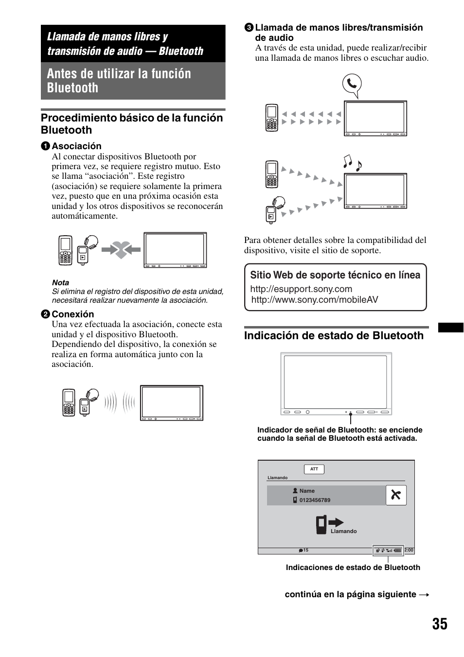 Antes de utilizar la función bluetooth, Procedimiento básico de la función bluetooth, Indicación de estado de bluetooth | Sitio web de soporte técnico en línea | Sony XAV-70BT User Manual | Page 179 / 220