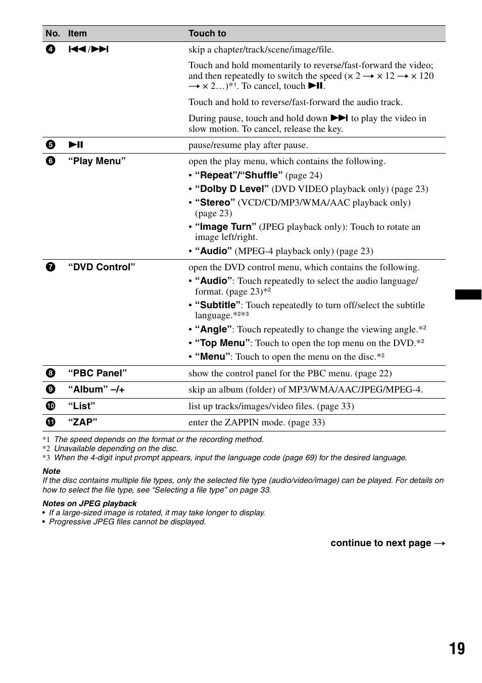 Sony XAV-70BT User Manual | Page 19 / 220