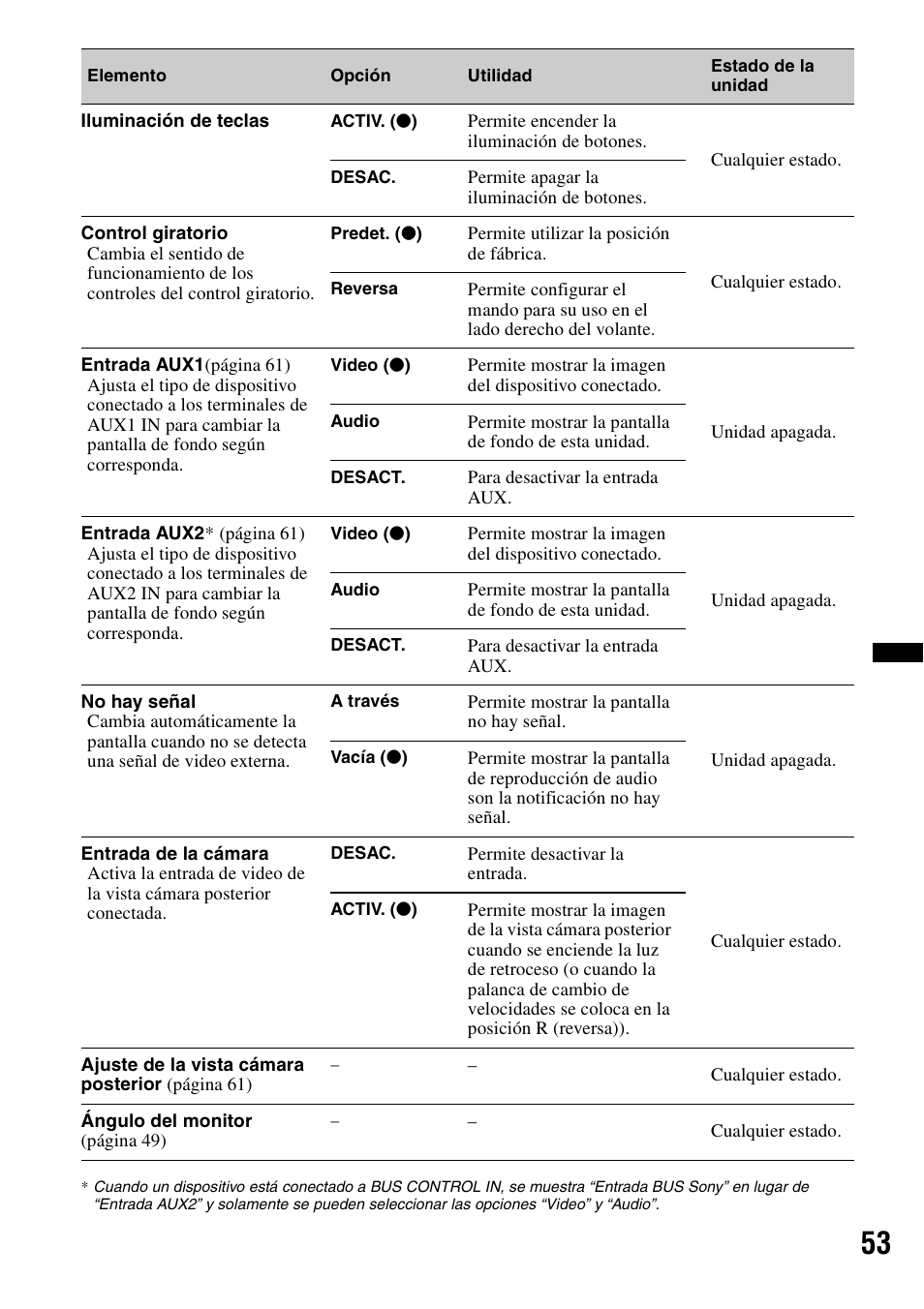 Sony XAV-70BT User Manual | Page 197 / 220