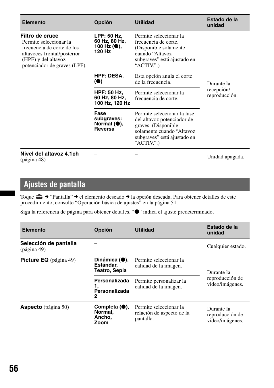 Ajustes de pantalla | Sony XAV-70BT User Manual | Page 200 / 220