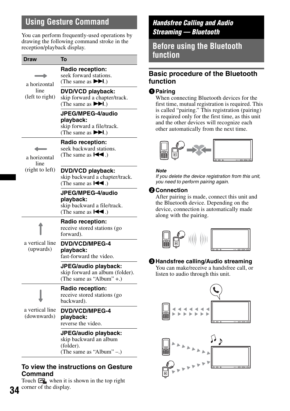 Using gesture command, Handsfree calling and audio streaming — bluetooth, Before using the bluetooth function | Basic procedure of the bluetooth function | Sony XAV-70BT User Manual | Page 34 / 220