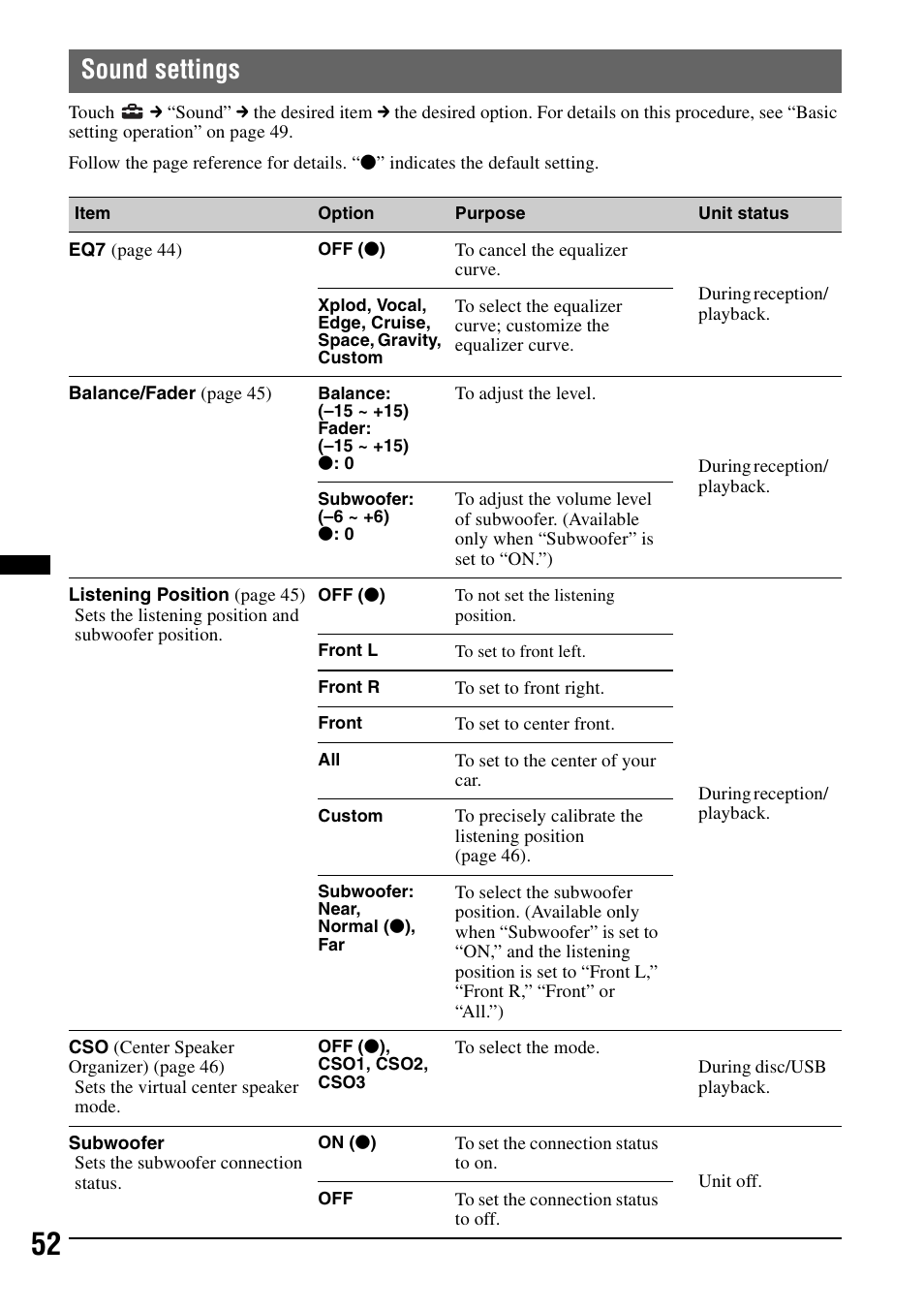 Sound settings | Sony XAV-70BT User Manual | Page 52 / 220