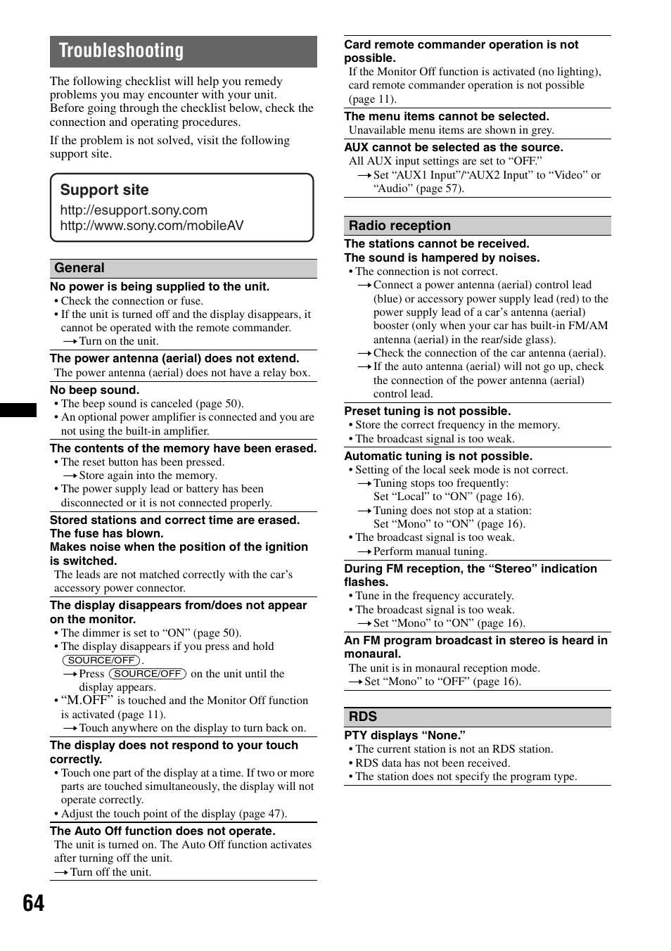 Troubleshooting, Support site | Sony XAV-70BT User Manual | Page 64 / 220