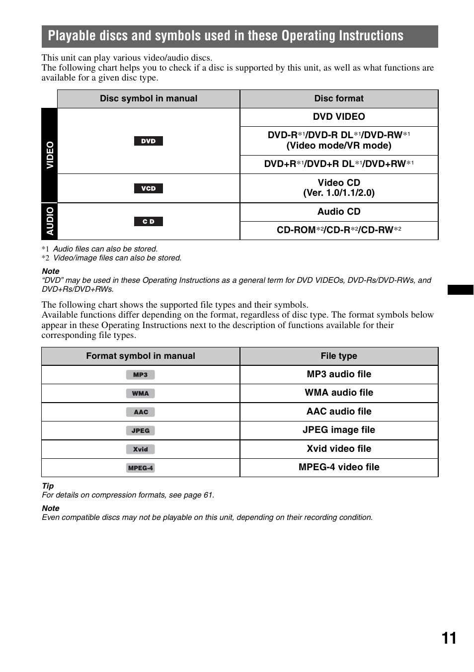 Sony XAV-622 User Manual | Page 11 / 228