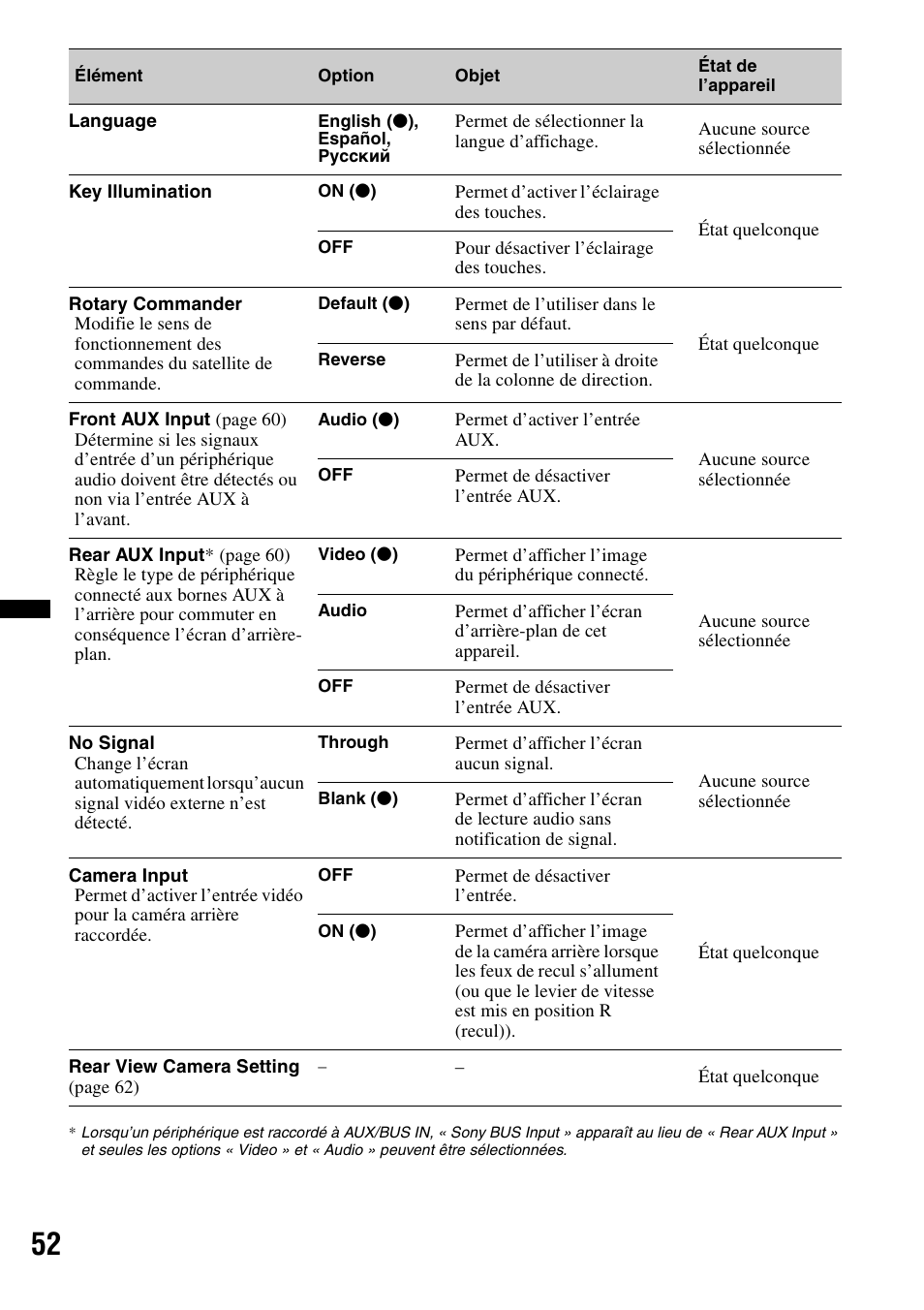 Sony XAV-622 User Manual | Page 124 / 228