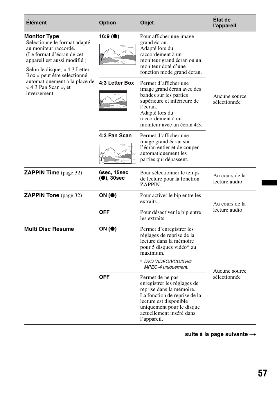 Sony XAV-622 User Manual | Page 129 / 228