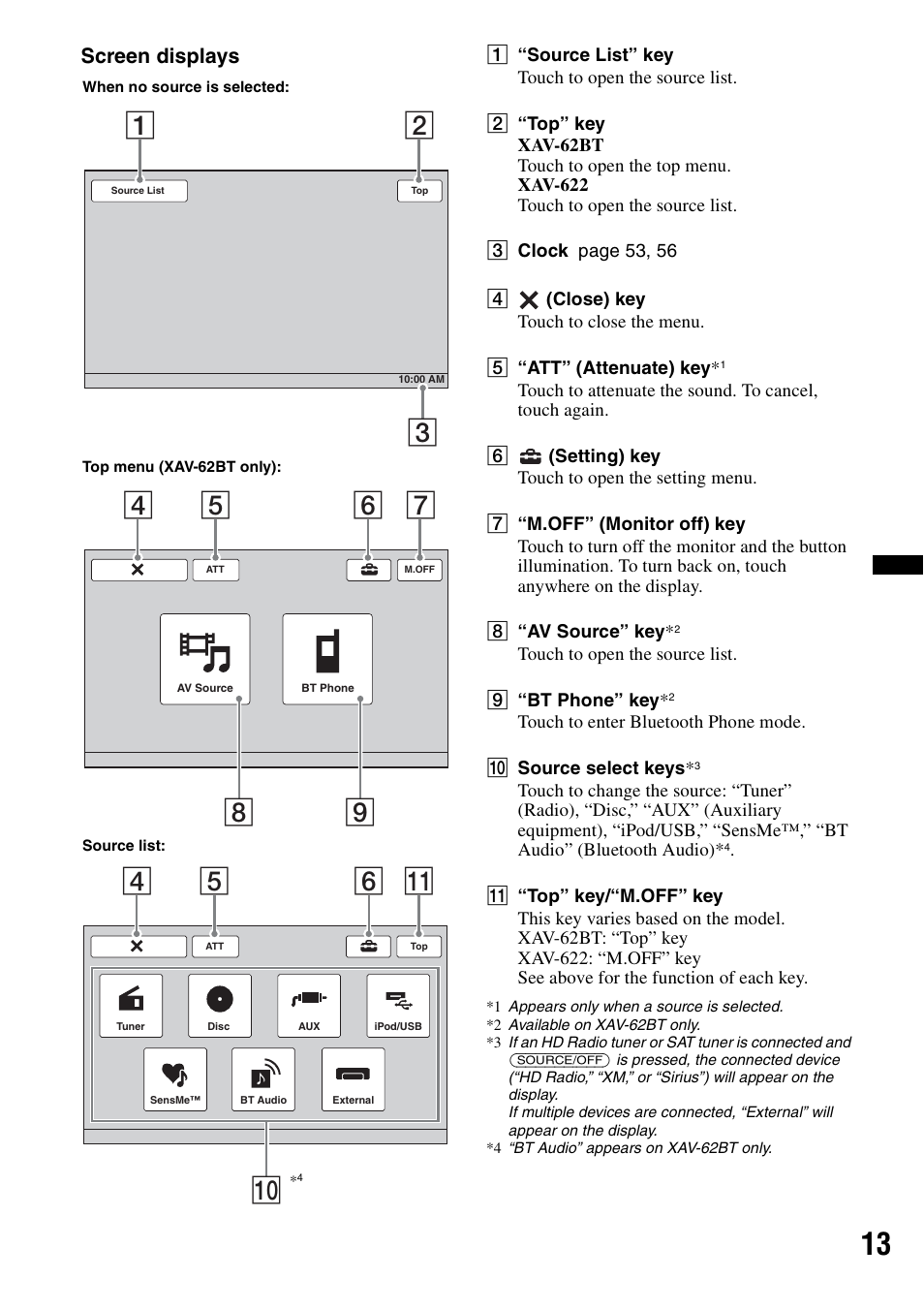 04 5 6 qa, Screen displays | Sony XAV-622 User Manual | Page 13 / 228